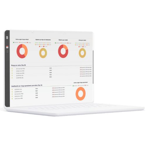 automatizar gestion de seguridad